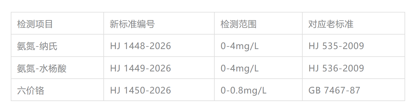 企业微信截图_17864366326003.png